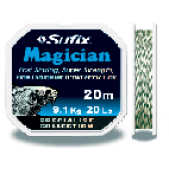 Sufix Magician Sufix Magician