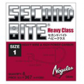 Varivas Second Bite Heavy Wire Varivas Second Bite Heavy Wire